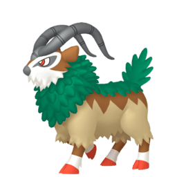 Gogoat