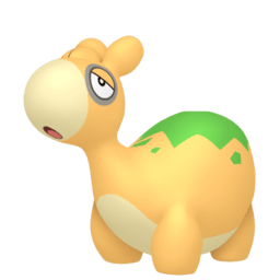 Numel