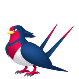 Swellow